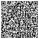 QR code with Sales Management Co contacts