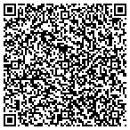 QR code with Farmers- Truitt agency contacts