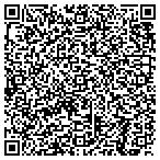 QR code with Financial Benefits Research Group contacts