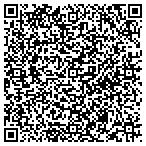 QR code with Jewelery Repair & Watches contacts