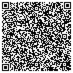 QR code with IRS Wage Levy Lawyers of Charleston contacts