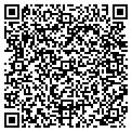 QR code with Susan M Kennedy Do contacts