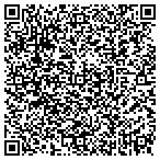 QR code with Maintenance & Repairs Of All Types LLC contacts
