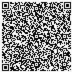 QR code with Center For Women's Health & Wellness LLC contacts