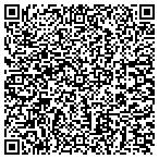 QR code with Family Medicine Centers Of South Carolina contacts