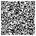 QR code with Pythian Sisters contacts