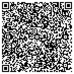 QR code with Thomas H Heist Insurance contacts