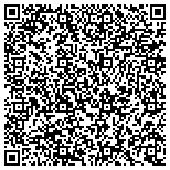 QR code with High Plains Mental Health Center Endowment Association Inc contacts