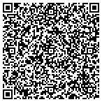 QR code with Johnson Russell Doctor Of Medicine contacts