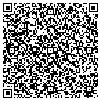 QR code with Foundation For Children And Youth With D contacts