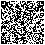 QR code with Armed Force Security Afs Service contacts