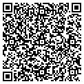 QR code with Rescom Repairs contacts