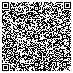 QR code with Menicucci Insurance Agency contacts