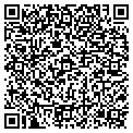 QR code with Devcon Security contacts