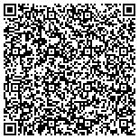 QR code with MedPro STD Testing & DNA Services contacts