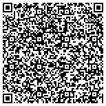 QR code with Midwest Autotransfusion And Perfusion Services LLC contacts