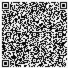 QR code with Monastery-Our Lady-the Desert contacts