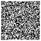 QR code with Alzapiedi, Carlo contacts