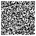 QR code with Royka & Assoc contacts