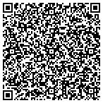 QR code with Secura Com Custom Security Sys contacts