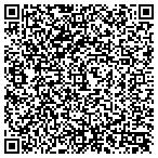 QR code with Security Systems Direct contacts