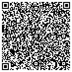 QR code with Security Systems Los Angeles contacts