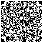 QR code with Six Pence Security Holdings contacts