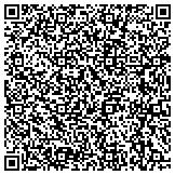 QR code with Knights Templars of Britannia - Grand Commandery USA contacts
