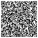 QR code with Makkar Fouzy Dvm contacts