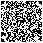 QR code with The Womens Health Group Pa Manhattan contacts