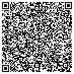 QR code with Schraglocks Surveillance Service contacts