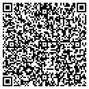 QR code with Kellum Medical Group contacts