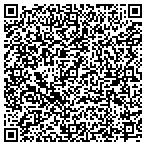 QR code with Wellbeing Midwest contacts