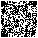 QR code with Tony's Printing Equipment Service contacts