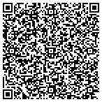 QR code with Intertech International Tech contacts