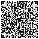 QR code with Security Prevent contacts