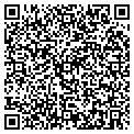 QR code with Sonitrol contacts