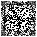 QR code with Division One Security Sltns contacts