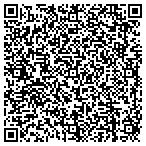 QR code with Texas Center For Foot & Ankle Surgery contacts