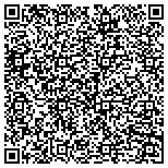 QR code with High Falls Hide A Way Lodging contacts