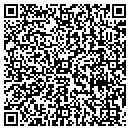 QR code with Power Guard Security contacts
