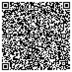QR code with Hub International Northeast Limited contacts