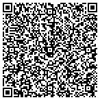 QR code with Imperial Business Corporation contacts