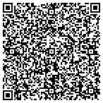 QR code with Floyd County Health Department Whwt contacts