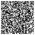 QR code with Sonitrol contacts
