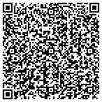 QR code with Rappahannock Womens Health Center contacts