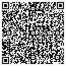 QR code with Adt Alarm Sales contacts
