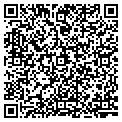 QR code with Adt Alarm Sales contacts