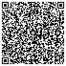 QR code with Martinsville School Supt Office contacts