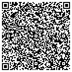 QR code with Fraternal Organization Of Russian Teachers Ltd contacts